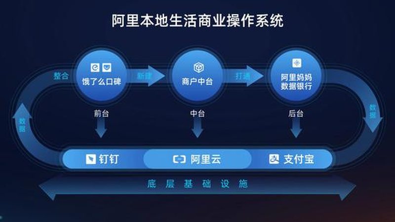 冰箱启动器维修上门，你了解多少？**